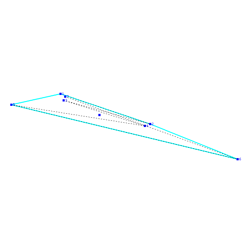 Flugauswertung
